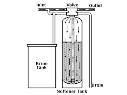Garam NaCl (Natrium Klorida)