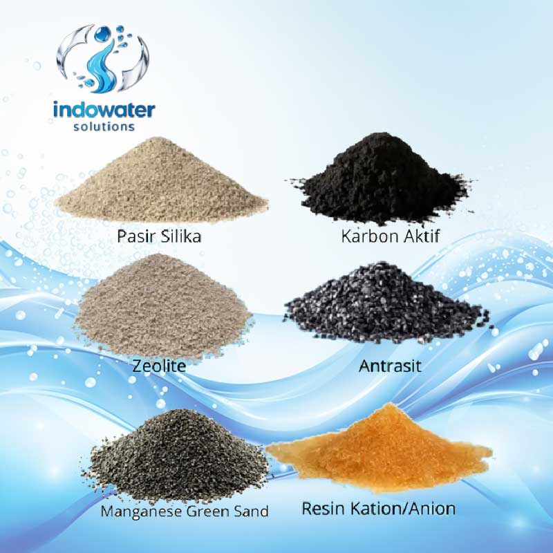supplier media filter air